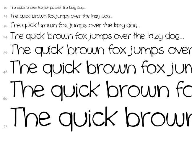 Cinnamon Cake font waterfall